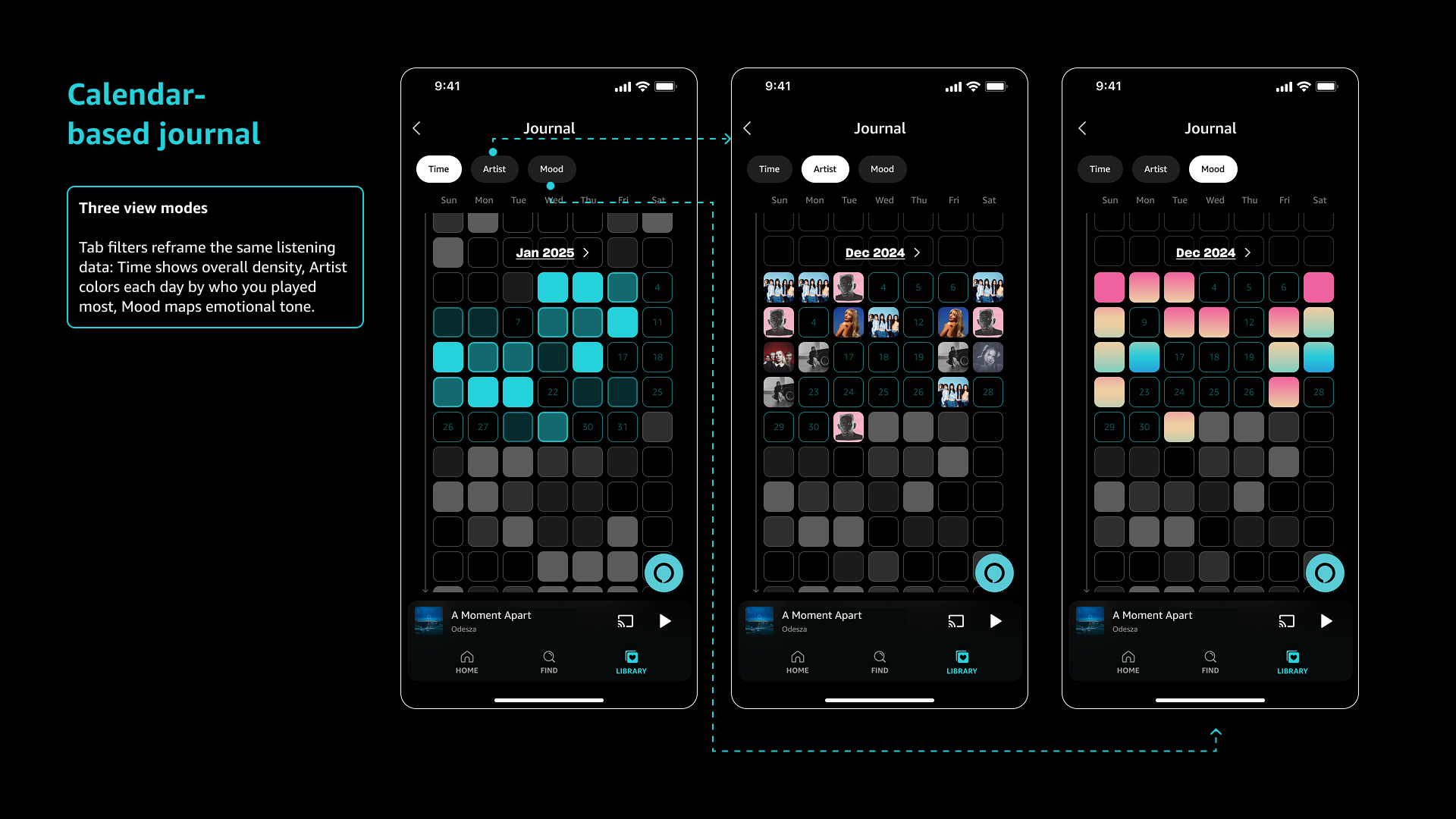 Memory Journal calendar-based listening archive