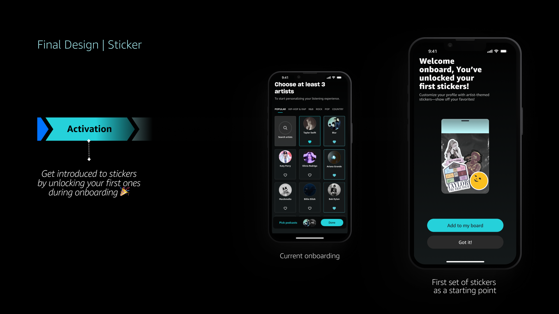Amazon Music journey slide 1