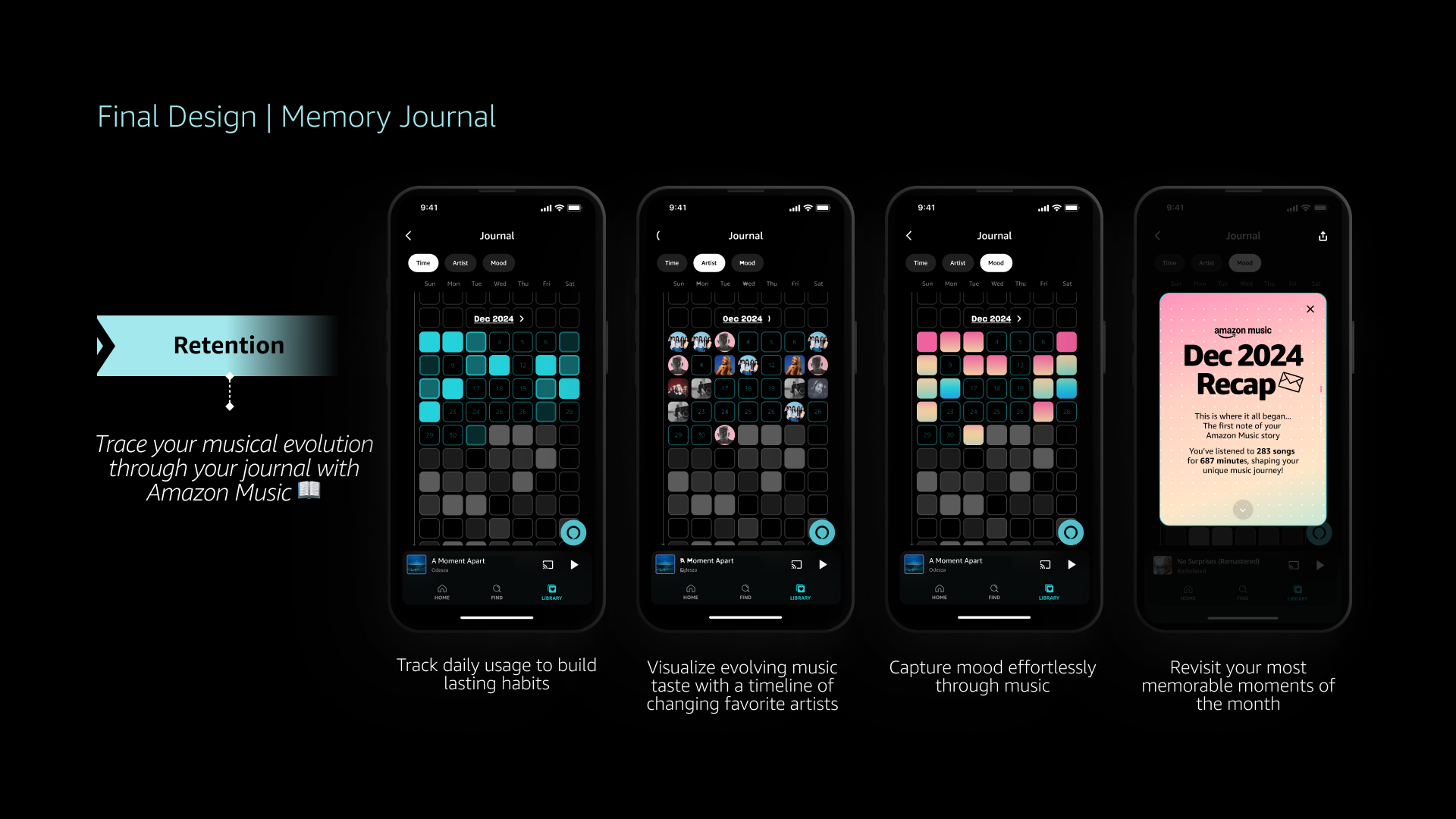 Amazon Music journey slide 4