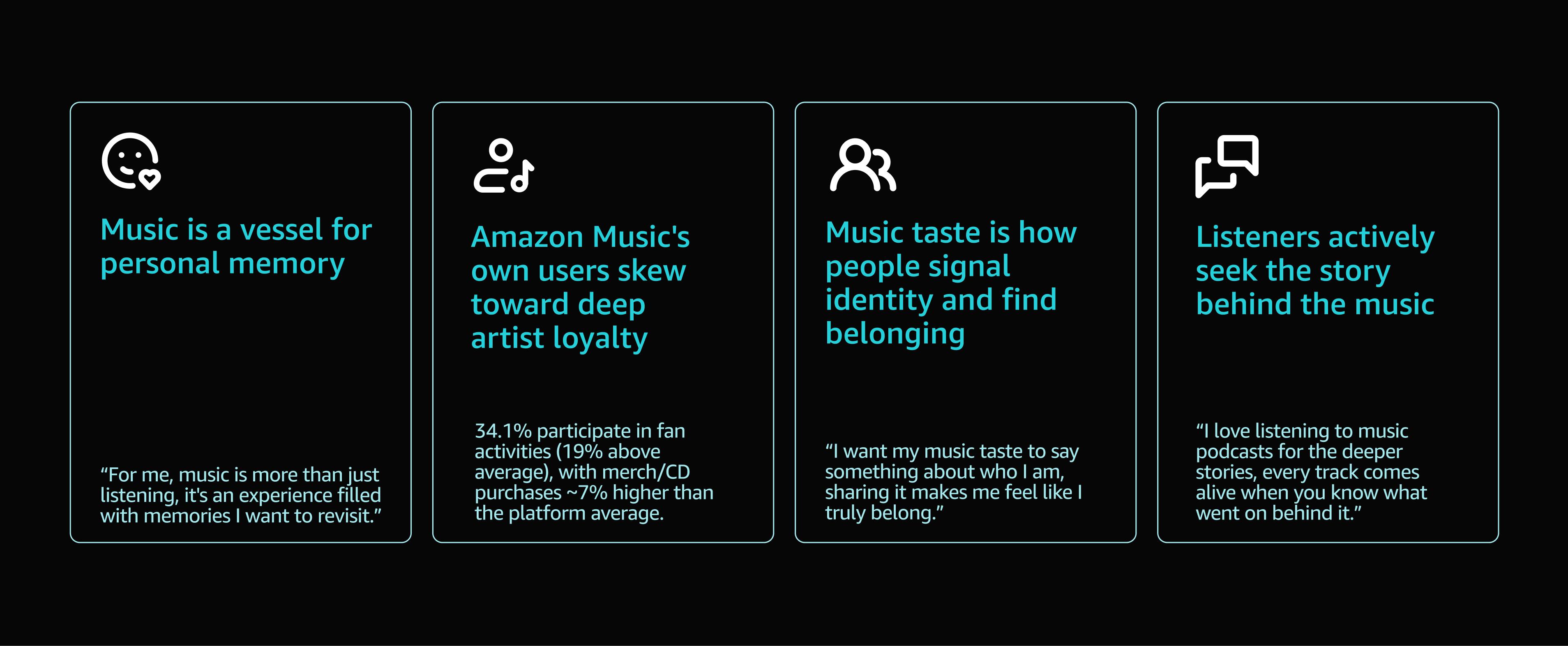Four patterns from Amazon Music survey and interview research