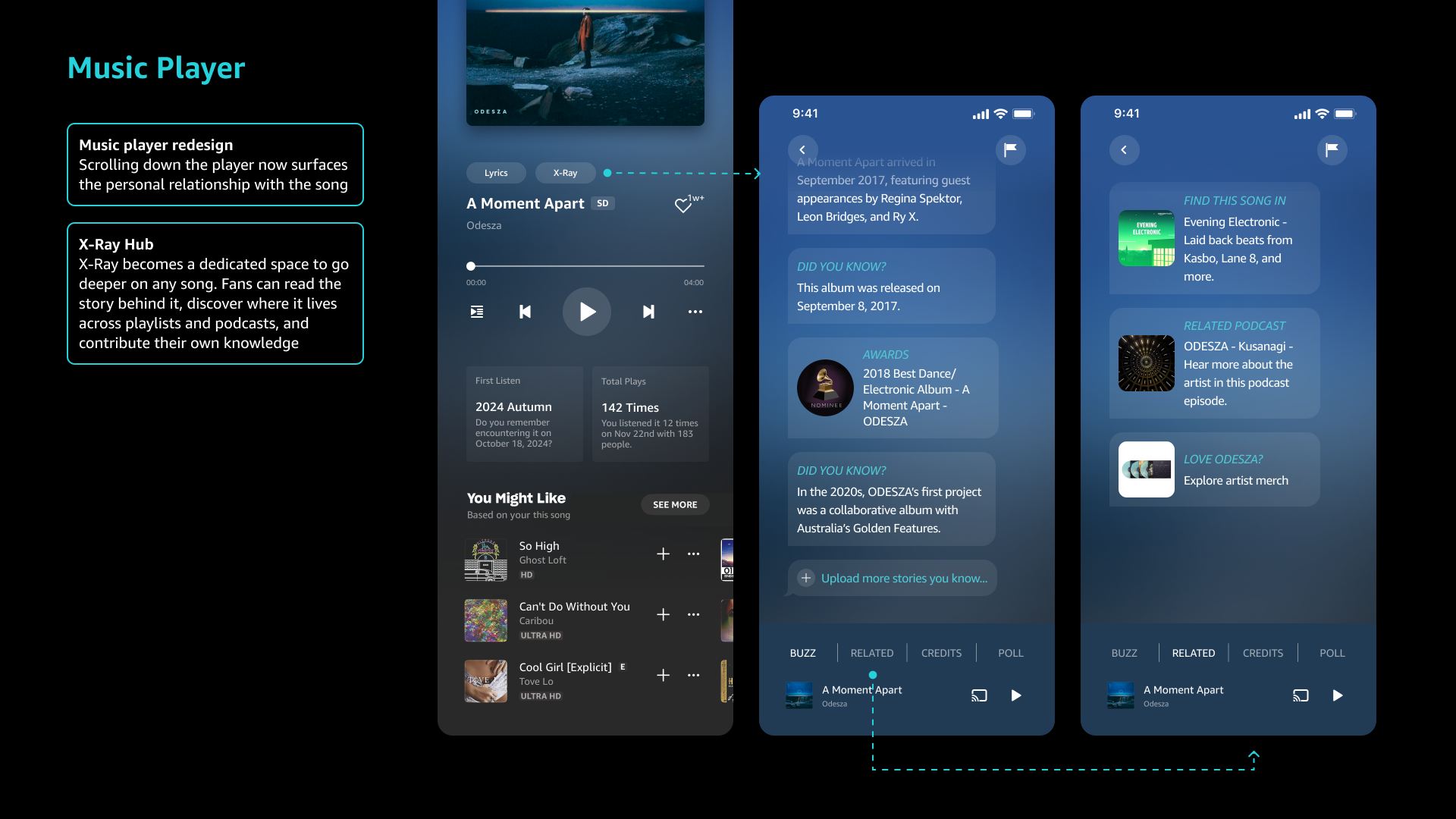 Expanded X-Ray music player redesign