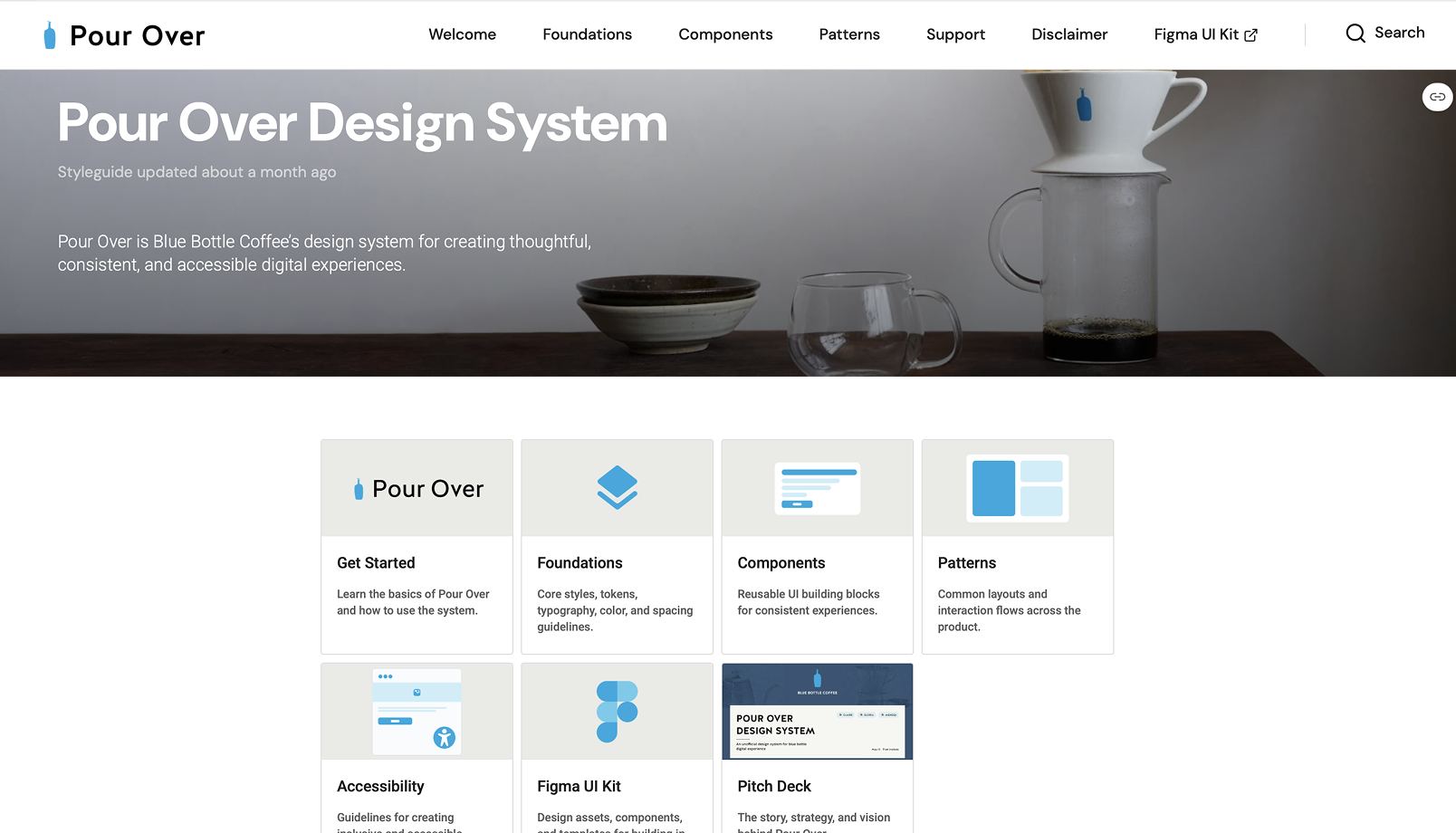 Pour Over Zeroheight documentation overview
