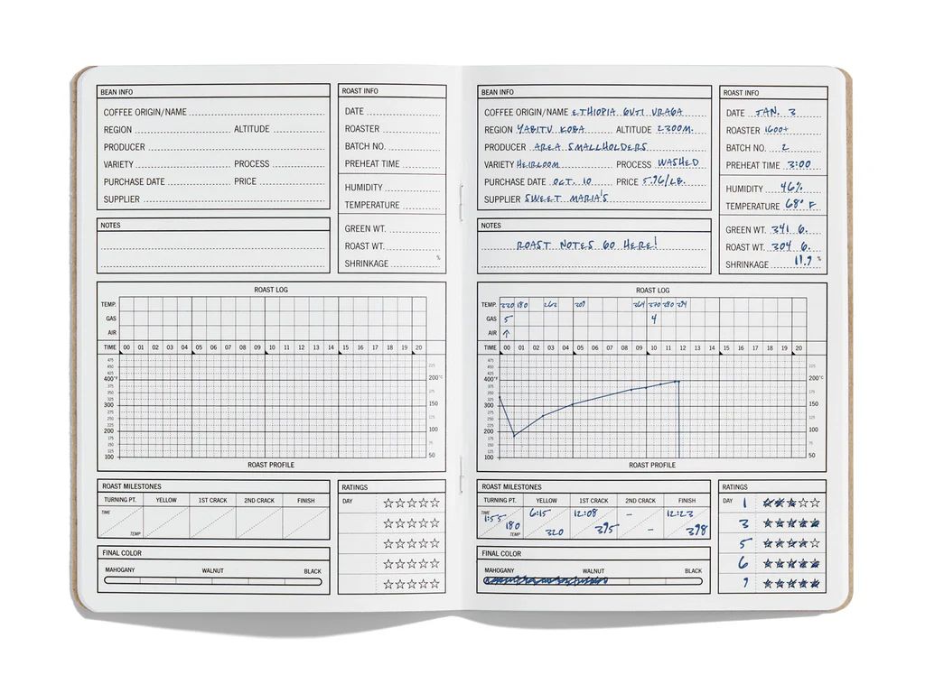 A handwritten paper quality-control form recording roast details and a roast curve.