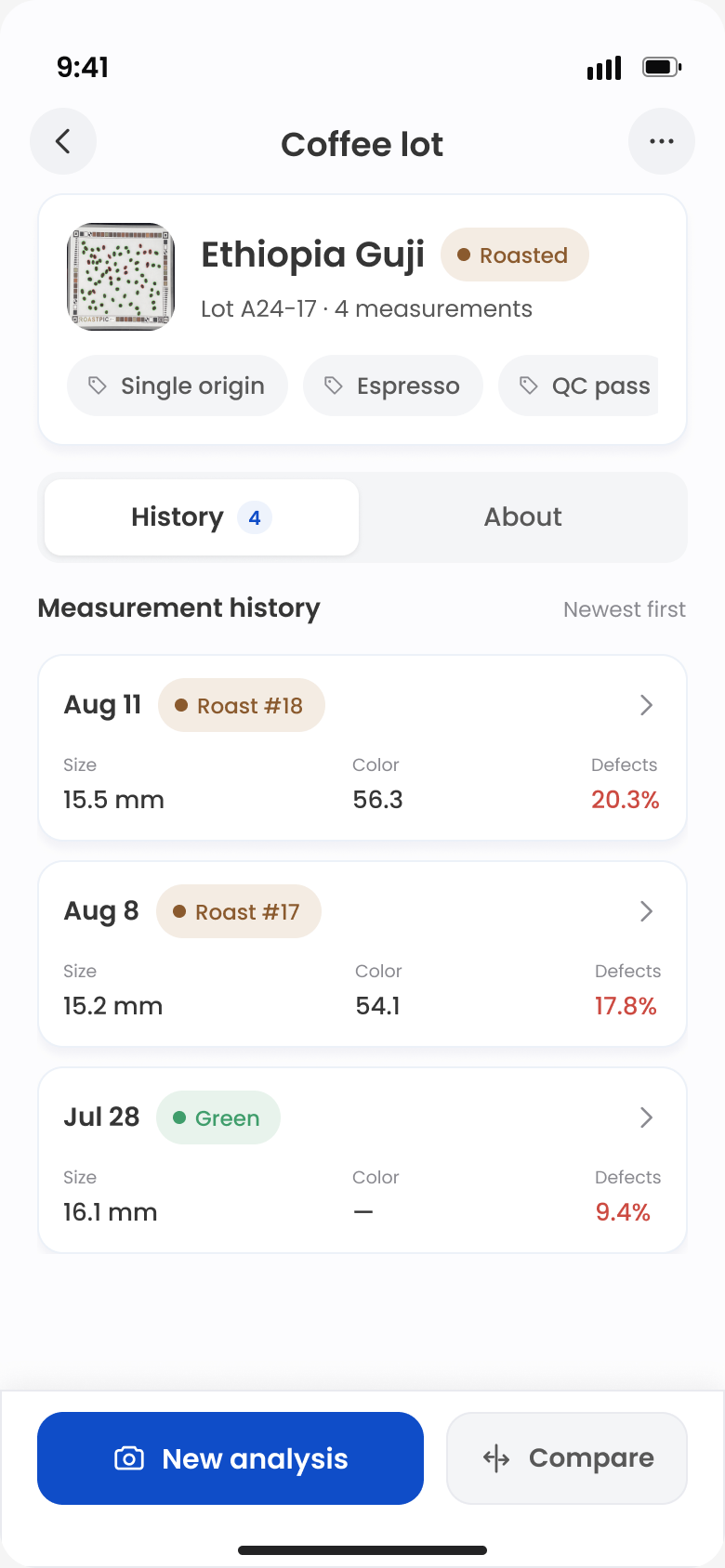 Measurement history for one lot, newest first, each row showing size, colour and defect rate.